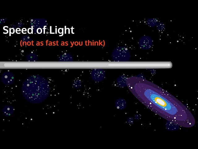 The Speed of Light Visualized