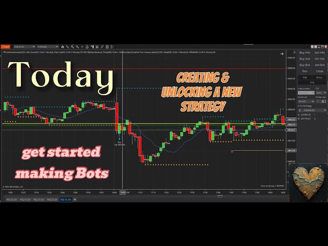 NinjaTrader Strategy Unlock: Create a Winning Automated Trading Bot