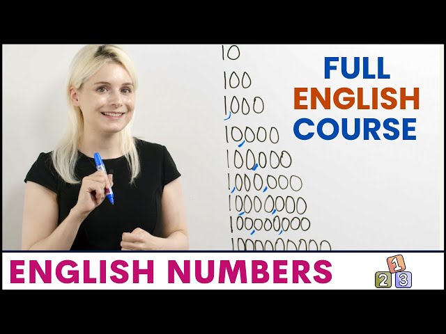 Learn English Numbers + Practice | Complete Course for Beginners