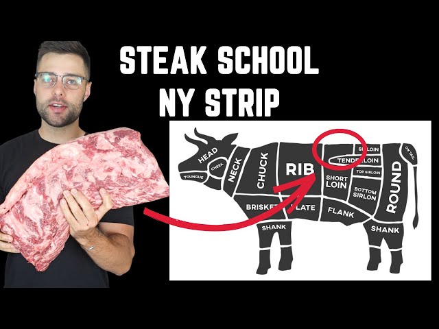 Steak School: New York Strip (Strip Steak) #shorts