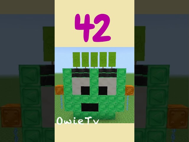 Skip Counting by 2s Numberblocks Minecraft #shorts