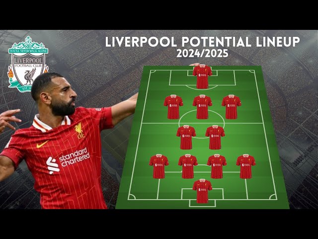 Liverpool's Potential Lineup for the 2024/2025 Season. #liverpool #liverpoolfc  #premierleague #lfc