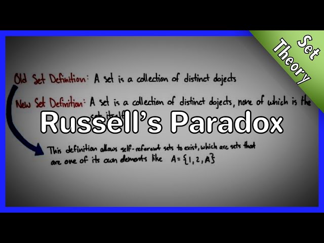 How Russell's Paradox Changed Set Theory