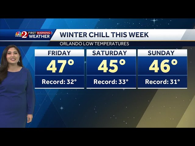 Cold front moving through Central Florida to drop temps