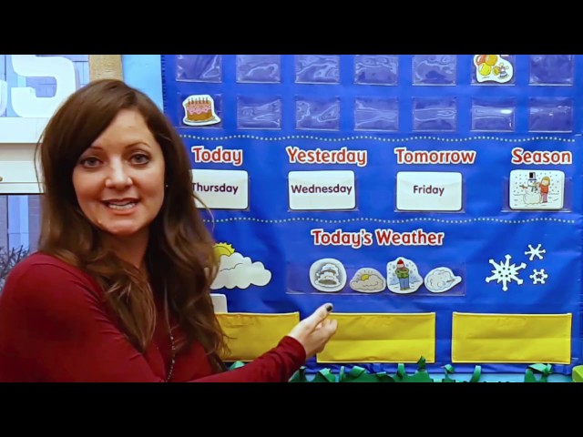 Ideas for Teaching About Weather