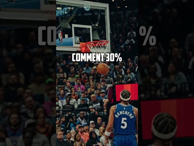 Your field goal percentage if you ￼#nba