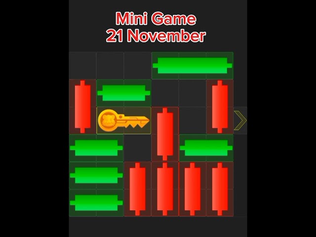 Mini Game Today 21 November Hamster Kombat How To Solve Mini Game Puzzle in Hamster Kombat 💯 SOLVED