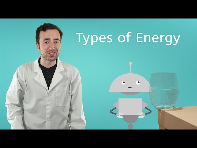 Types of Energy - General Science for Kids!