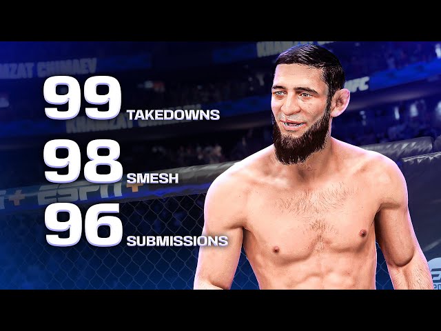 Khamzat Chimaev Got BUFFED in UFC 5!