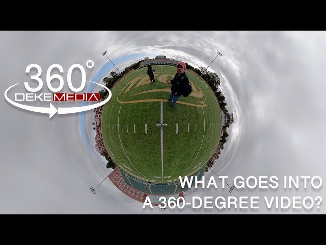 What Goes Into A Professional 360º Video?