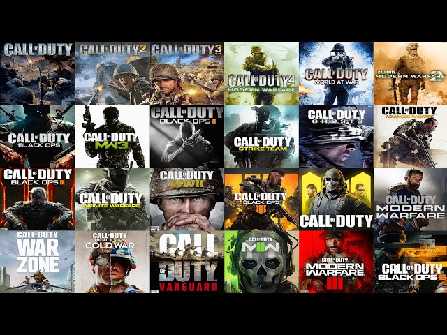 Evolution of CALL OF DUTY Games 2003-2024