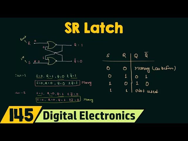 SR Latch | NOR and NAND SR Latch