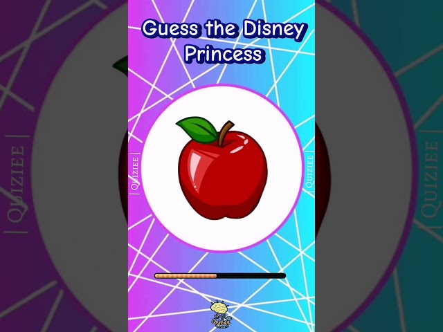 Guess the Disney Princess by their Items | Emoji Challenge | Disney Quiz