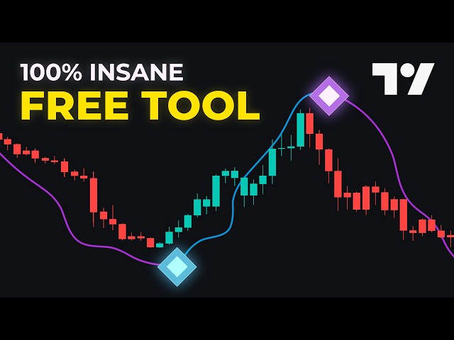 We Created The ULTIMATE Signals Moving Average