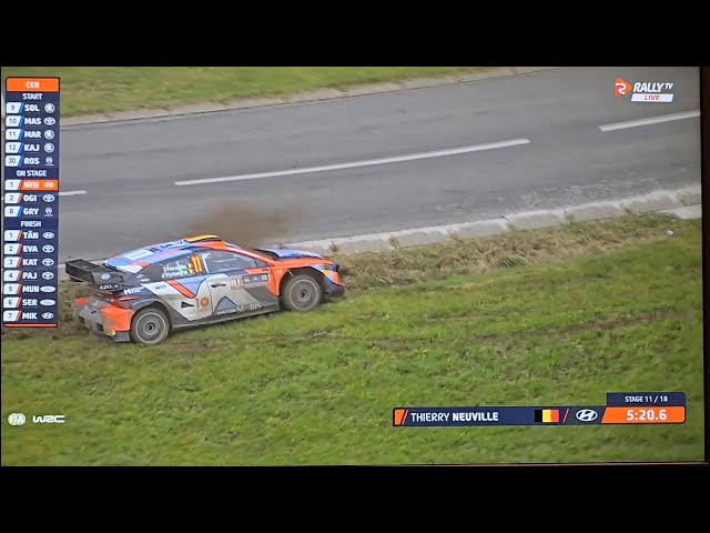 The Shocking Betrayal Behind Neuville's European Rally Drama