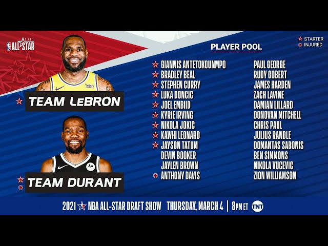 2021 NBA ALL STAR GAME DRAFT!