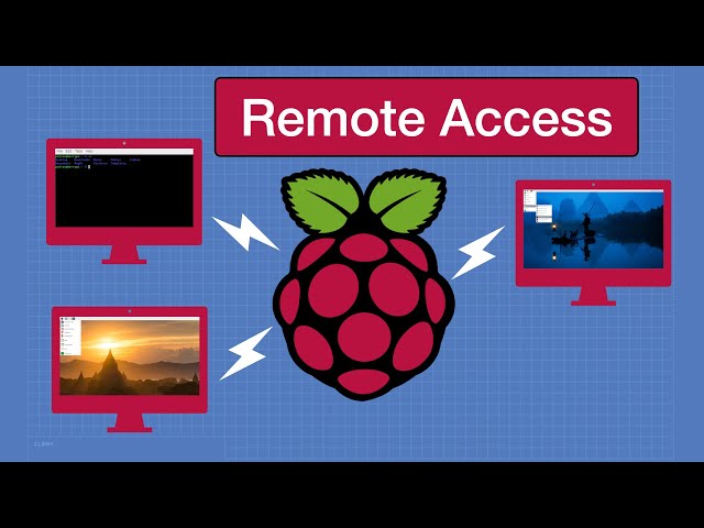 Raspberry Pi Remote Access - 3 Methods