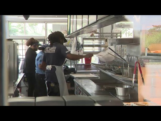 Dirty Dining: 'Raw sewage on ground' in restaurant's kitchen