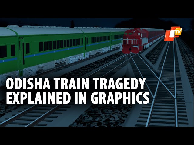 WATCH: Graphic Explainer Of Bahanaga Train Tragedy In Odisha | Balasore Train Accident | OTV News