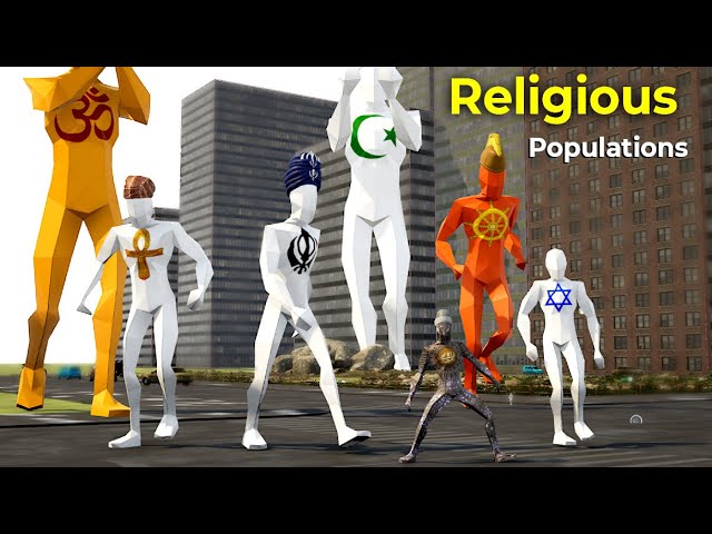 Religious Scaled by Population | All Religious population | First person view