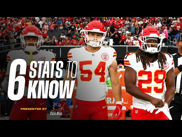 Week 9: Chiefs vs Buccaneers - 13 Straight Wins, QB Baker Mayfield & MORE! | Six Stats to Know