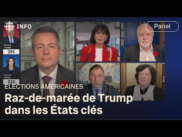 Élections américaines : qu'est-ce qui s'est passé ? | Mordus de politique