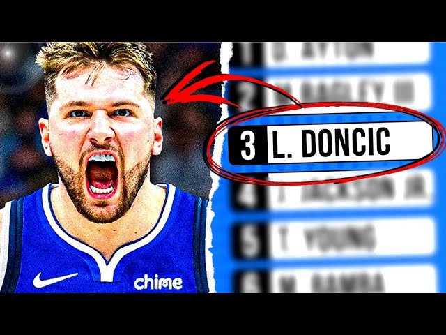 WHAT HAPPENED to the Players Drafted Before & After Luka Doncic?