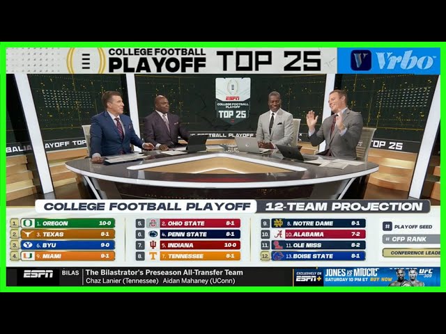 2024 College Football Playoff Rankings — 11/12/24 (FULL CFP Top 25)