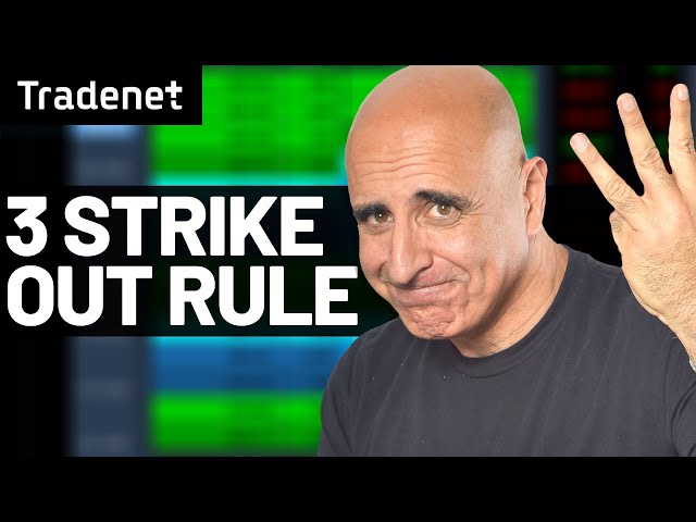 The Three Strike Rule (Day Trading)