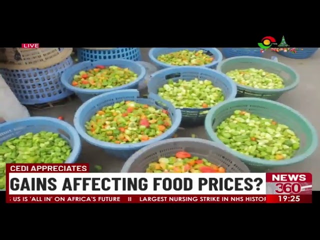 Cedi appreciates: Gains affecting food prices?