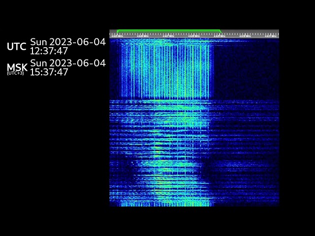 The Buzzer/UVB-76(4625Khz) June 4th, 2023 12:37UTC Voice message