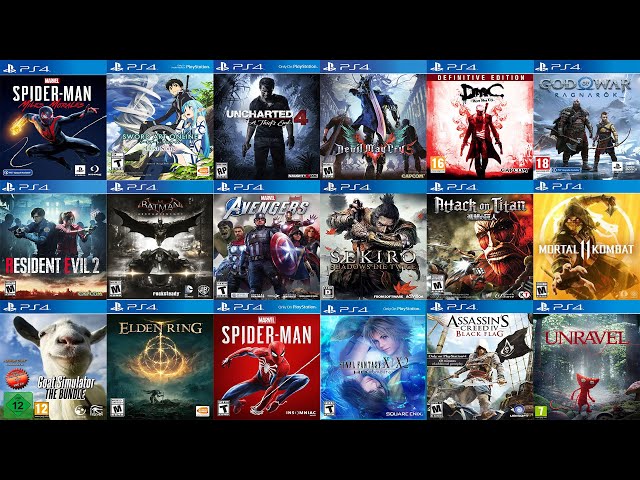 Top 28 Best PS4 GAMES OF ALL TIME || 28 amazing games for PlayStation 4