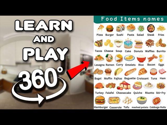 English Vocabulary - Learn Food Vocabulary Words in English with Pictures