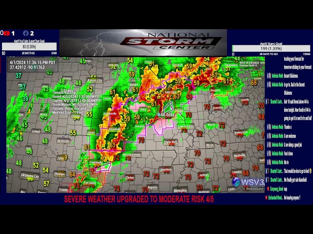 LIVE: SEVERE WEATHER COVERAGE