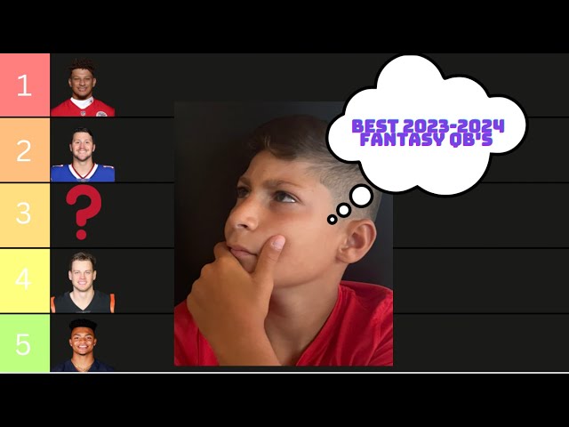 Top 10 QB's for the 2023-2024 NFL Season