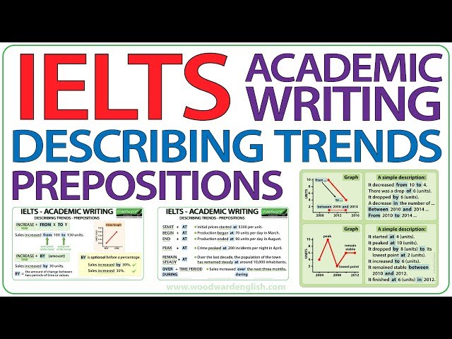 Prepositions for IELTS Writing Task 1 Graphs