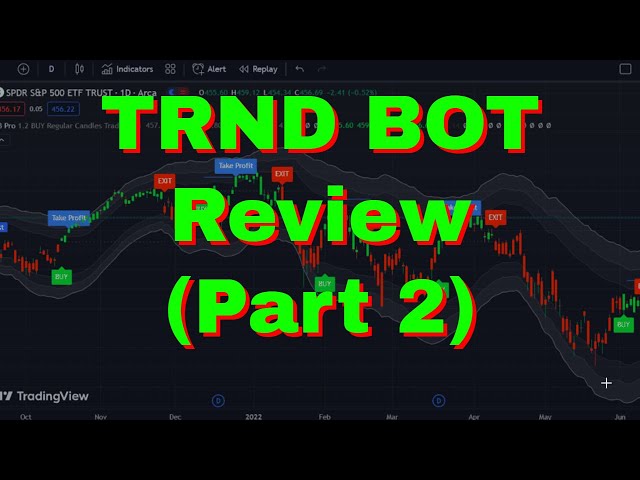 TRND BOT Review (Part 2)