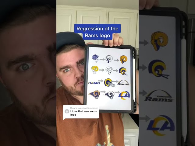 Rams logo redesigns through history #shorts | tylietok