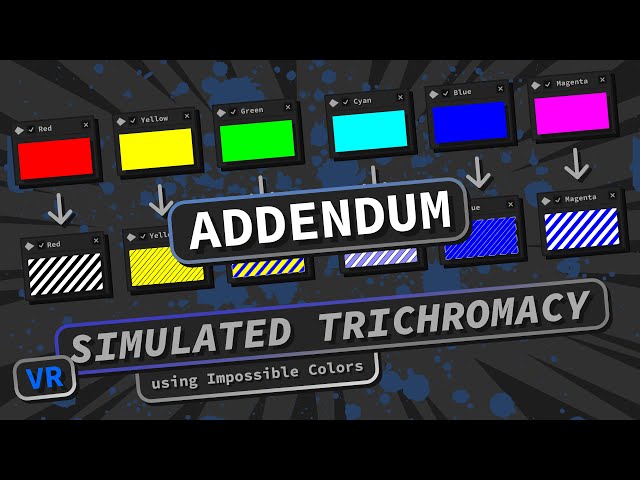 Correcting Protanopia using Impossible Colors (VR) - [Addendum]