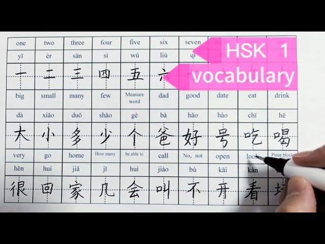 HSK 1 vocabulary（part1）/for beginner/learn to read and write/handwriting#hsk1 #how to write Chinese