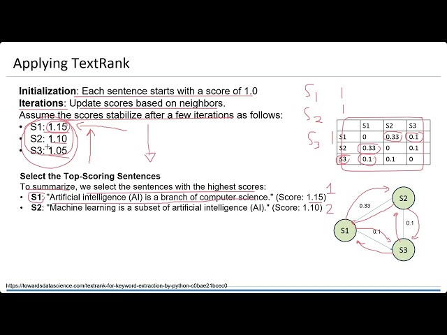 20241105 - TA - Text Summarization (3) - Code Analysis