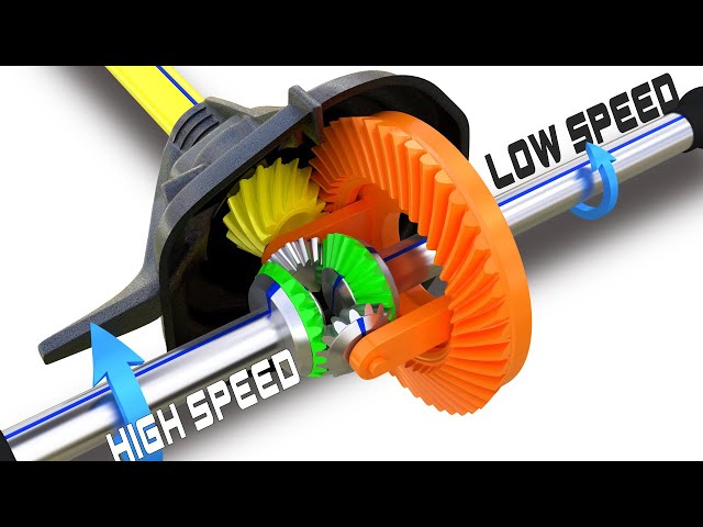 Differential | How does it work?