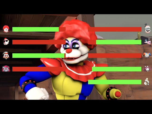 FNAF Security Breach Circus vs The Amazing Digital Circus WITH Healthbars