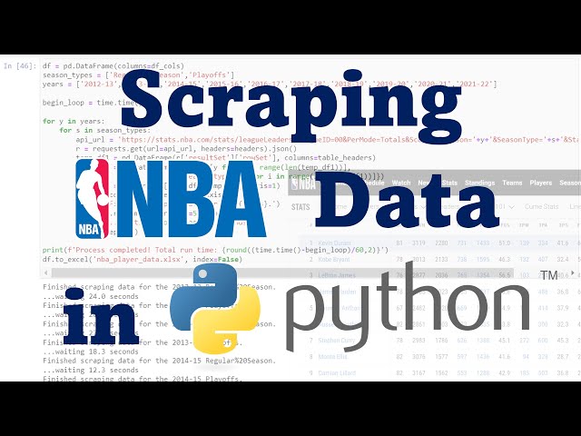 API Web Scraping NBA Stats in Python | NBA Data Analytics Project (part 1/2)