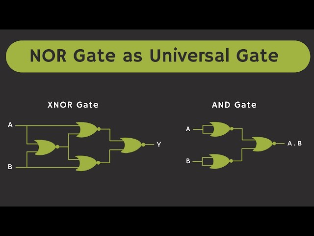 NOR Gate as Universal Gate