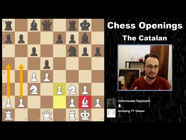 How to play the Catalan | 10-Minute Chess Openings