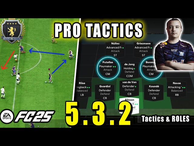 UNBEATEN PRO's THE BEST META 532 Custom Tactics | EAFC 25