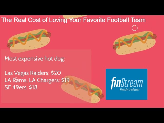 The Real Cost of Loving Your Favorite Football Team