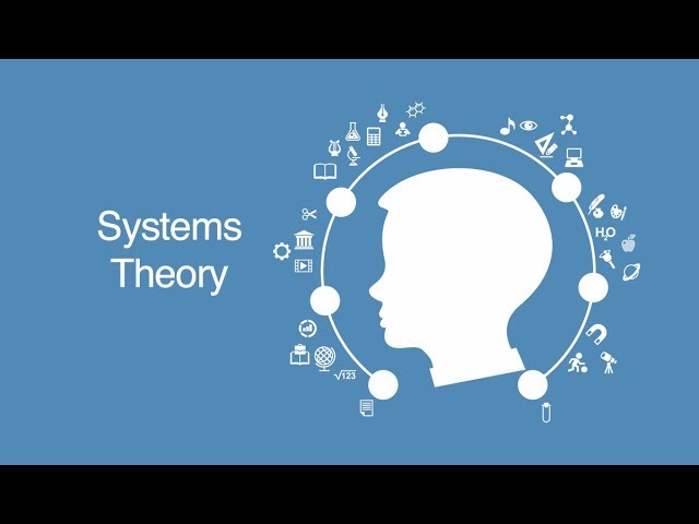 Systems Paradigm Overview