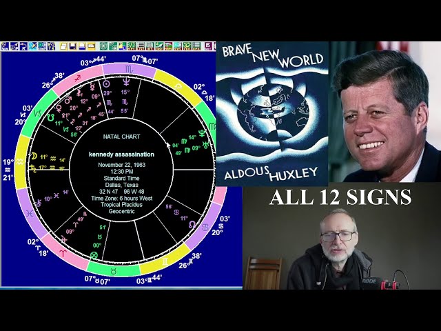 Fri Nov 22 2024 astrology: ALL 12 SIGNS, Kennedy anniversary